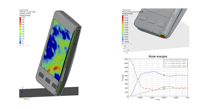 hyperstudy-overview-PHONE-726x383.jpg